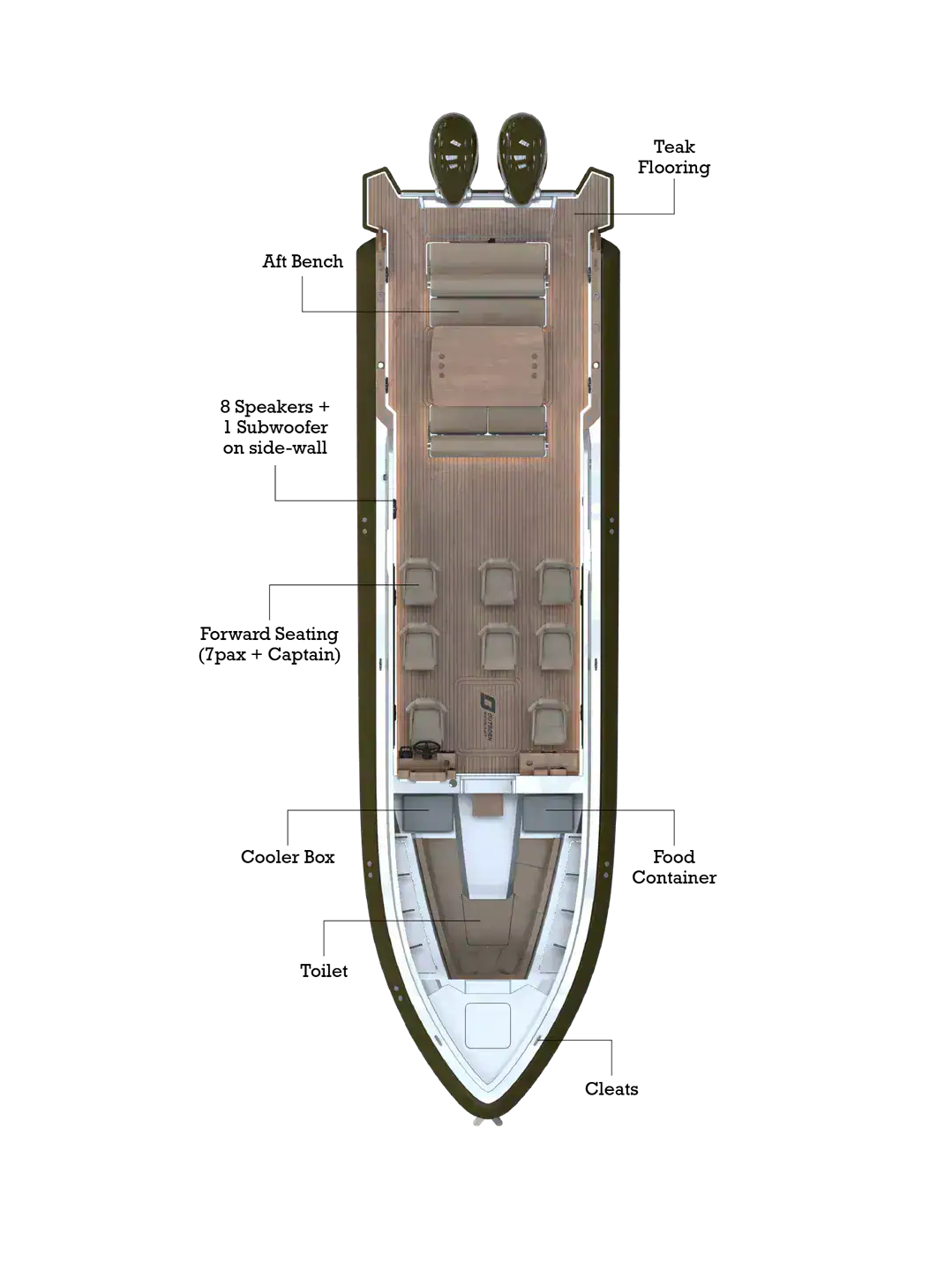 Boat Layout Mobile 2
